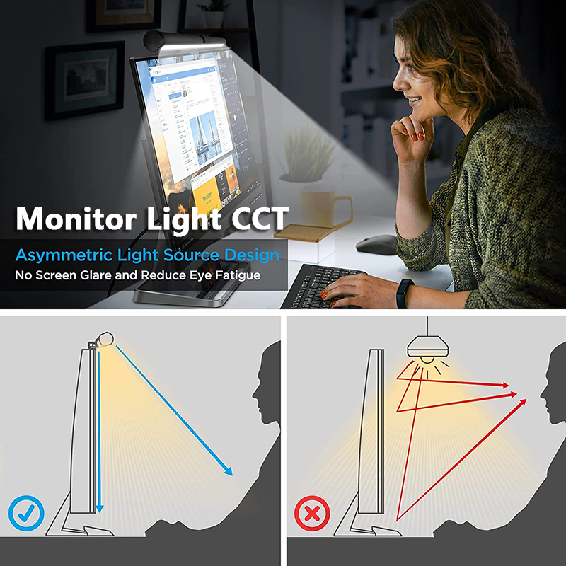 Monitor Screen Hanging Lightin – Led Desk Light Usb Bewertung und Preis