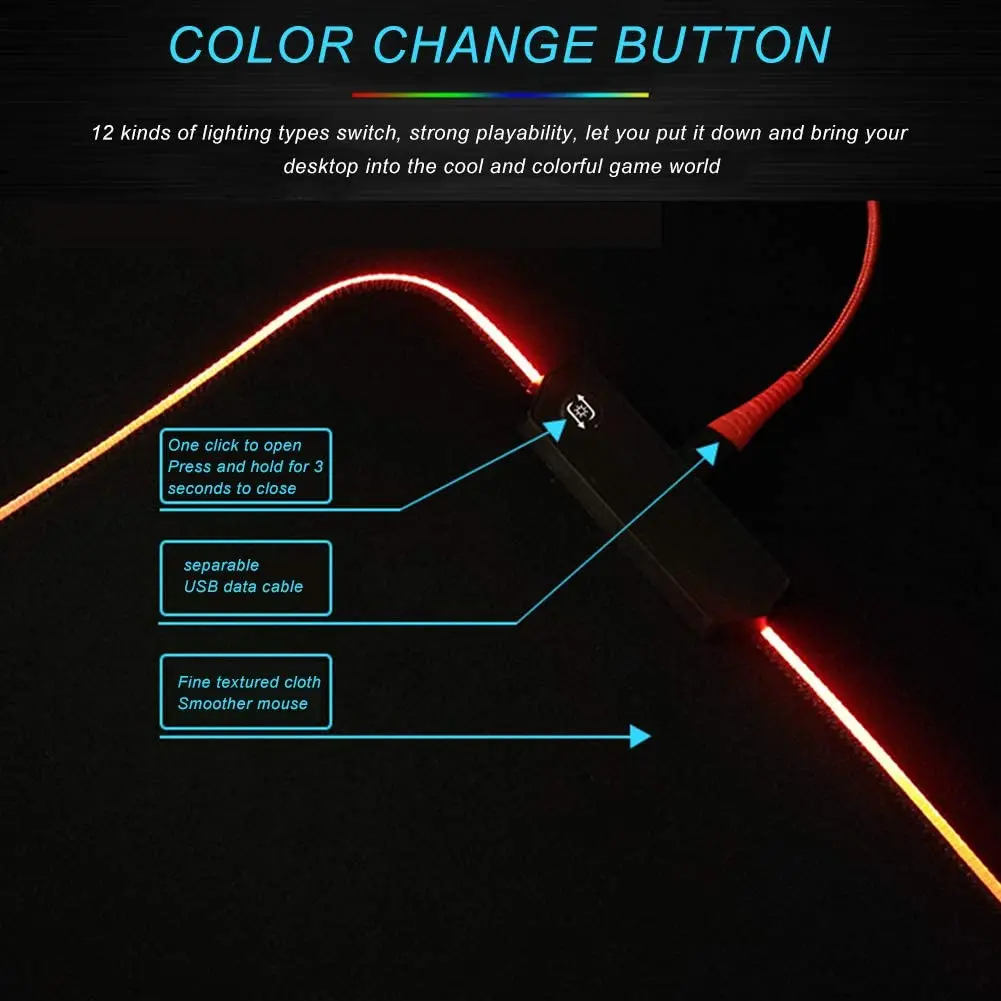 DIY Mouse Pad Rgb Customized D – Desk Setup Diy Bewertung und Preis