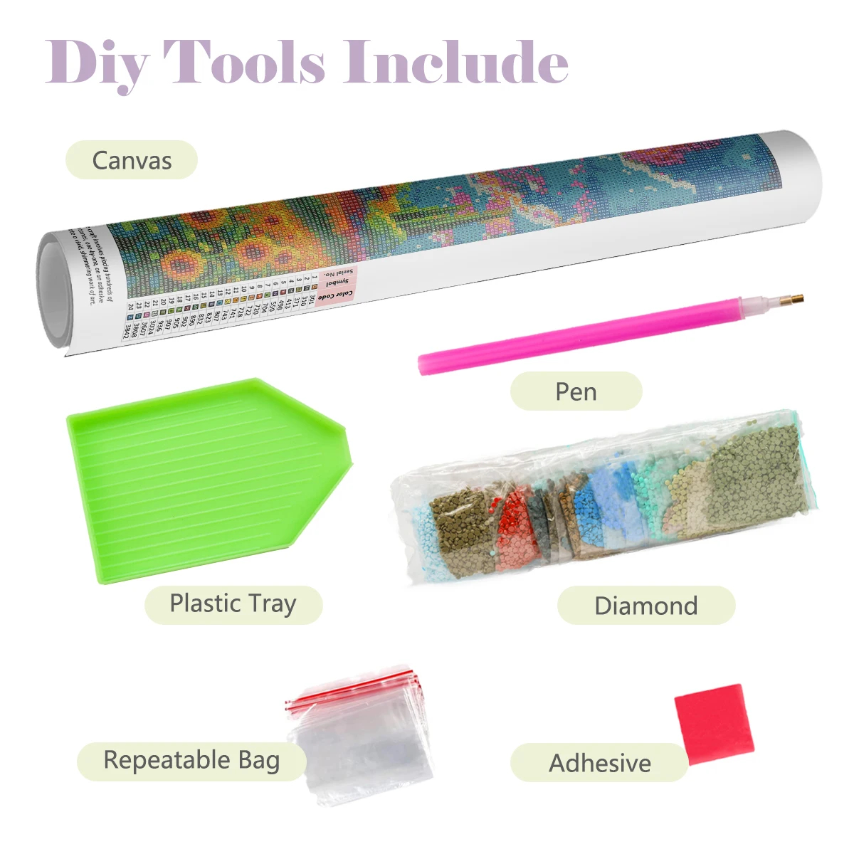 DIY Full Diamond Painting Desk – Desk Setup Diy Bewertung und Preis