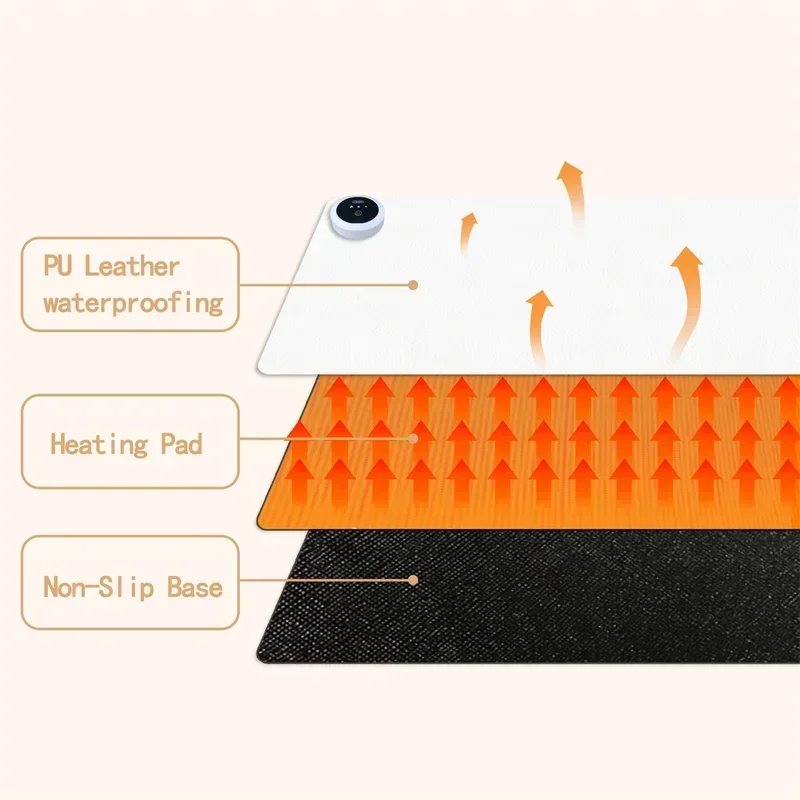 Extra Large Heated Desk Pad El – Desk Setup Carpet Bewertung und Preis