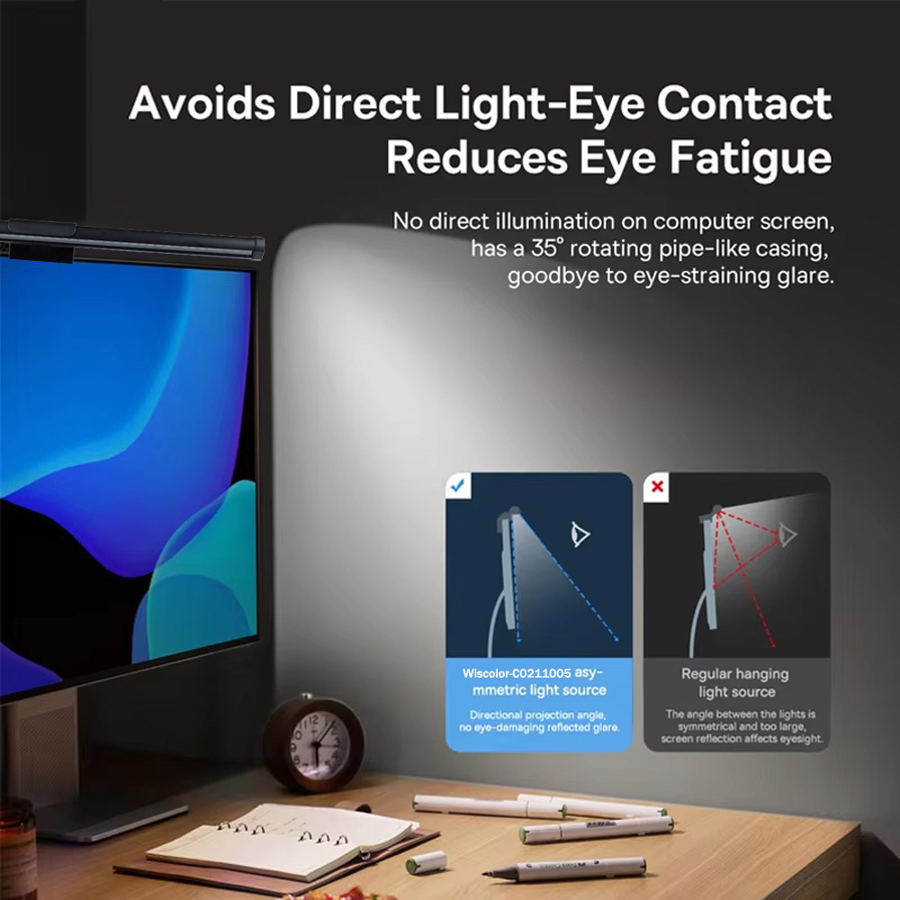 Wiscolor LED Screen Monitor Ha – Led Desk Light Usb Bewertung und Preis