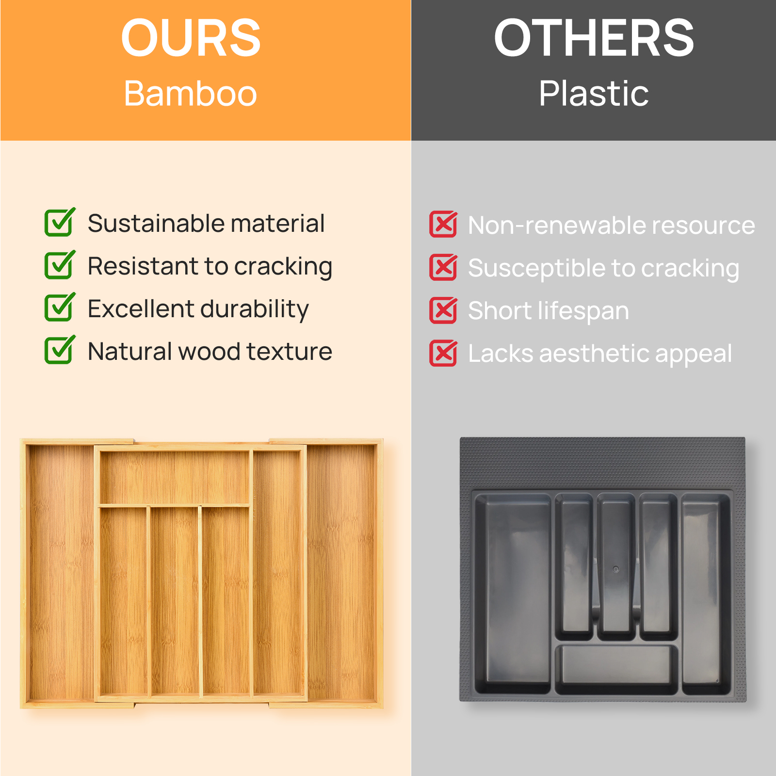 Bamboo Kitchen Drawer Organize – Drawer Organizer Bamboo Bewertung und Preis